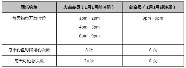 眼看两人平安过了这一道坎，萧初然是松了一口气，但叶辰却遗憾的一批